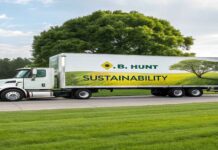 J.B. Hunt Added to Dow Jones Sustainability Index for 2024.
