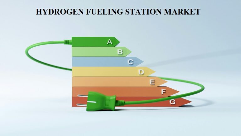 Hydrogen Fueling Station Market to Reach $2.88B by 2030