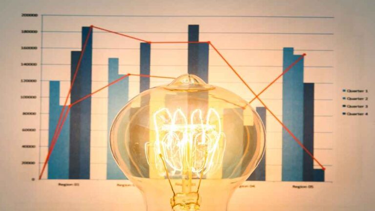 Asia-Pacific LED Lighting Market Growth by 2030