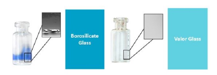 Comparison of Borosilicate glass and Corning® Valor® glass