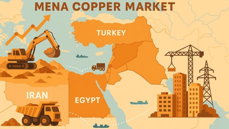 MENA Copper Market: Gradual Growth and Strategic Shifts