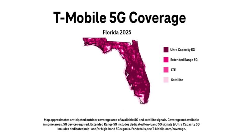 T‑Mobile Completes $2B Network Expansion in Florida, Covering Entire State with Ultra Fast 5G Coverage