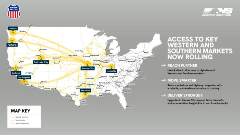 Union Pacific and Norfolk Southern Launch Intermodal Service