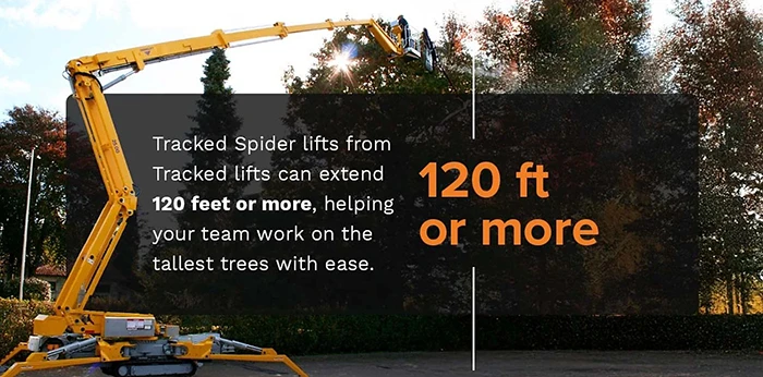 Tracked Lifts Best Overall Aerial Lifts for Abortists