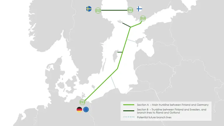 Baltic Sea Hydrogen Collector Project Receives €15.3M Grant from EU