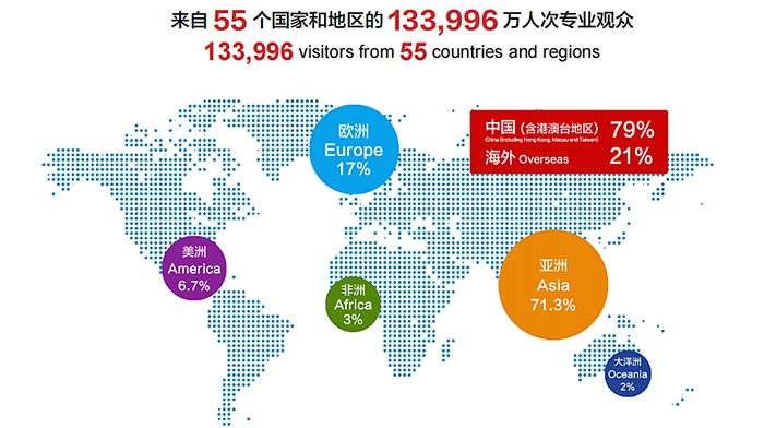 Metal China 2026 7