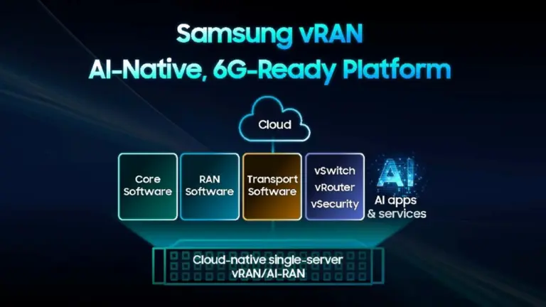 Single-Server vRAN Validated on Live Commercial Network