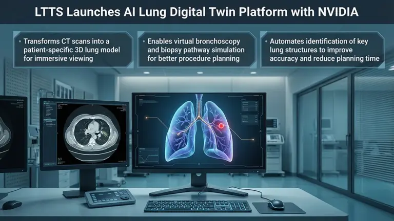 LTTS AI Lung Digital Twin Platform Transforms Diagnostics