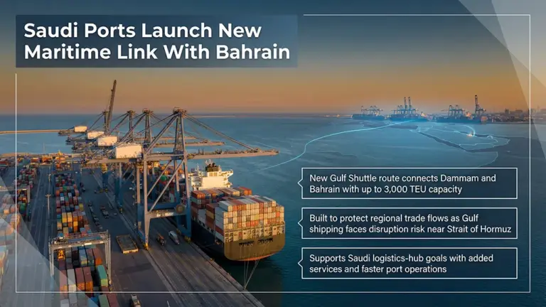 Saudi Arabia Establishes New Maritime Link with Bahrain
