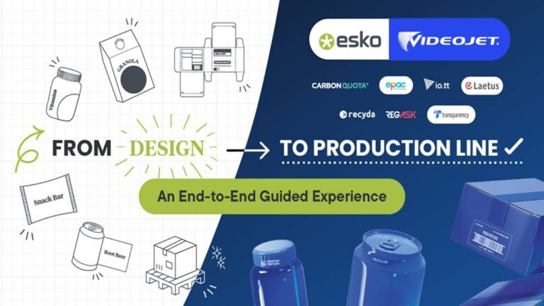 What to Expect from Esko and Videojet at Interpack 2026: A Complete Preview