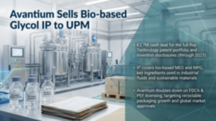 Avantium Sells Ray Technology Intellectual Property to UPM