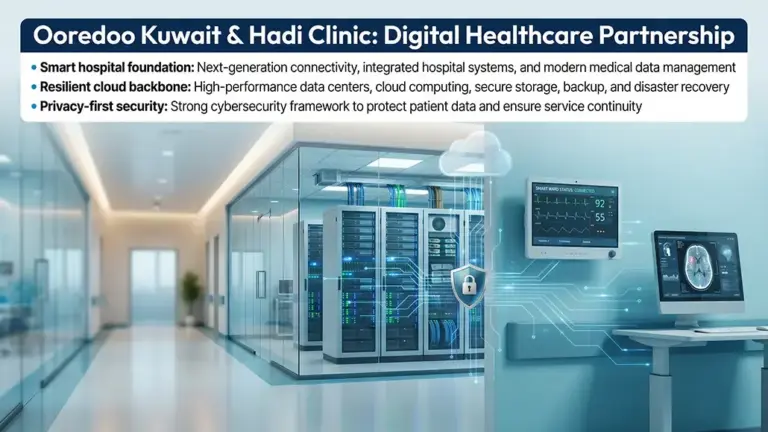 Ooredoo Kuwait and Hadi Clinic Announce Strategic Digital Transformation Partnership