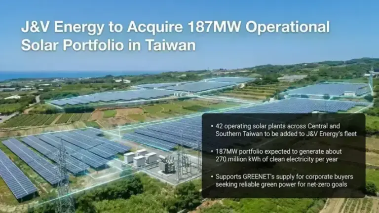 J&V Energy Expands Renewable Capacity with 187MW Solar Acquisition