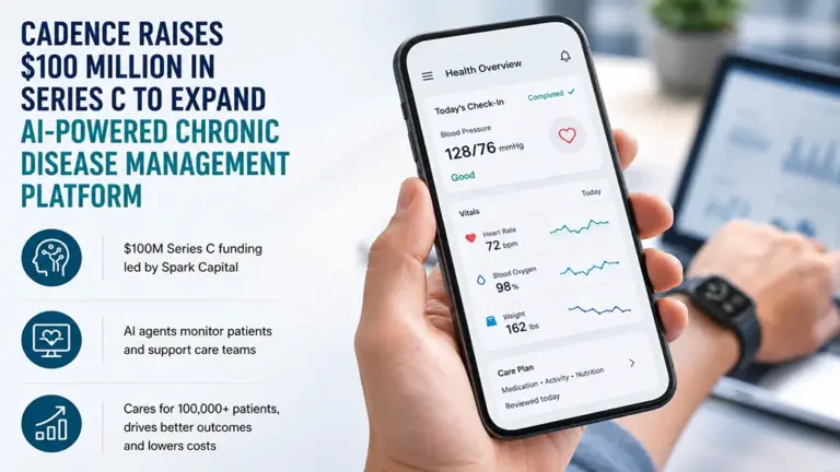 Cadence Secures $100M to Scale AI Chronic Care Platform