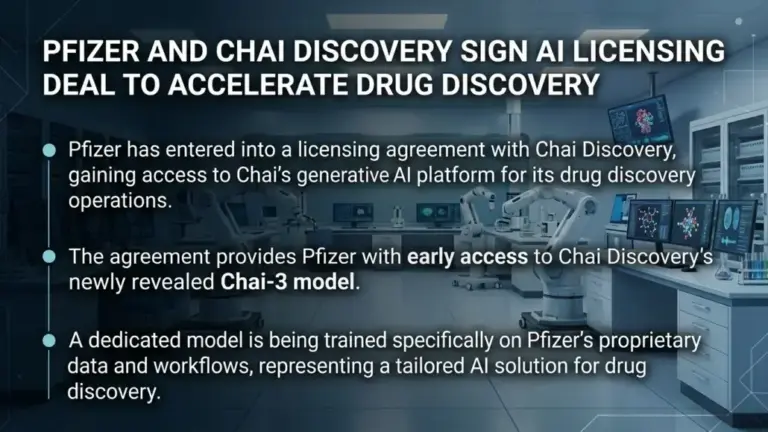Pfizer and Chai Discovery Sign AI Licensing Deal to Accelerate Drug Discovery
