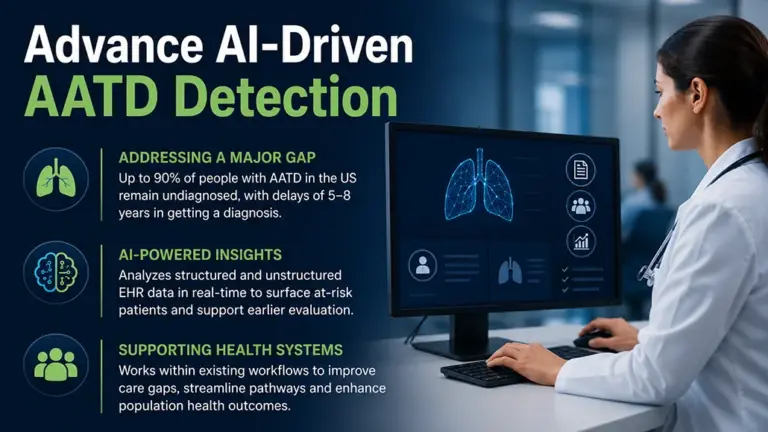 Sanofi Partners with Pangaea for AI-Driven AATD Detection