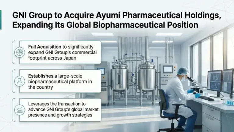 GNI Group to Acquire Ayumi Pharmaceutical Holdings, Expanding Its Global Biopharmaceutical Position
