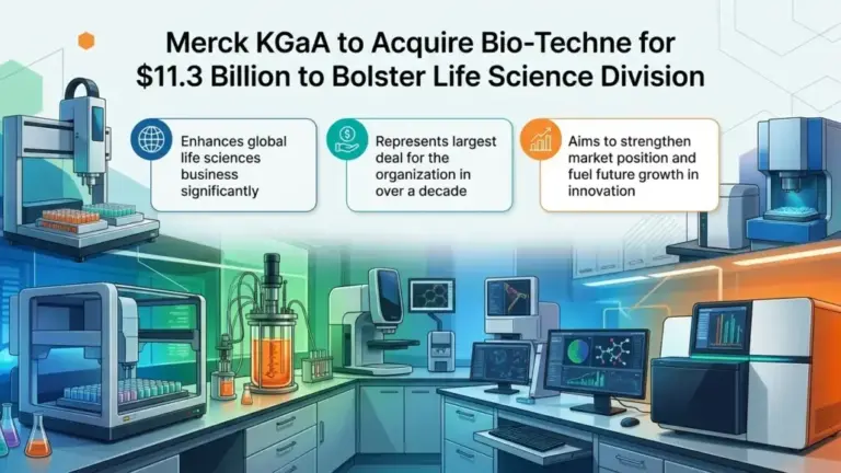 Merck KGaA to Acquire Bio-Techne for $11.3 Billion to Bolster Life Science Division