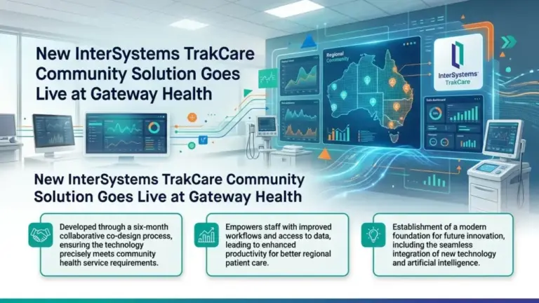 New InterSystems TrakCare Community Solution Goes Live at Gateway Health