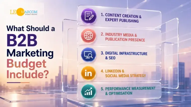 What Should a B2B Marketing Budget Include?