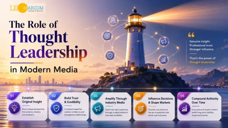 The Role of Thought Leadership in Modern Media