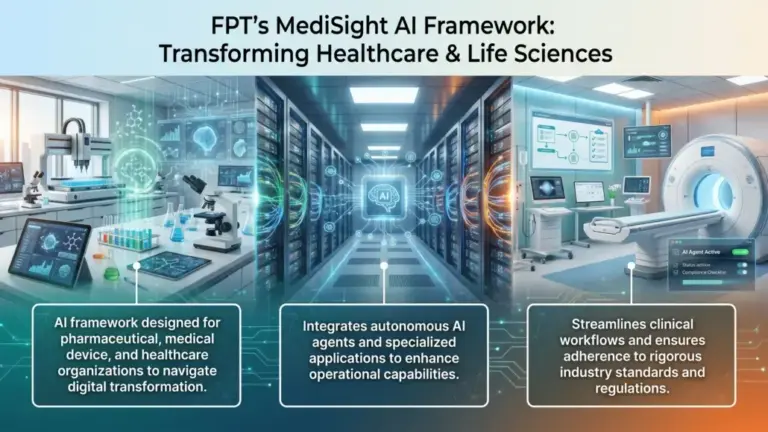 FPT Introduces MediSight AI Framework to Support Healthcare and Life Sciences