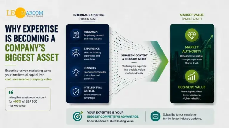 Why Expertise Is Becoming a Company’s Biggest Asset