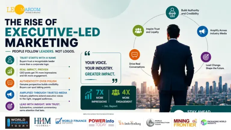 The Rise of Executive-Led Marketing