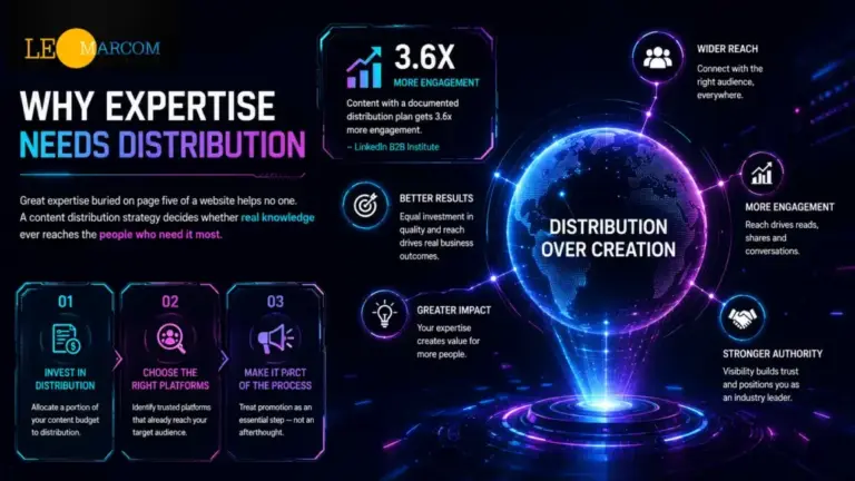 Why Expertise Needs Distribution