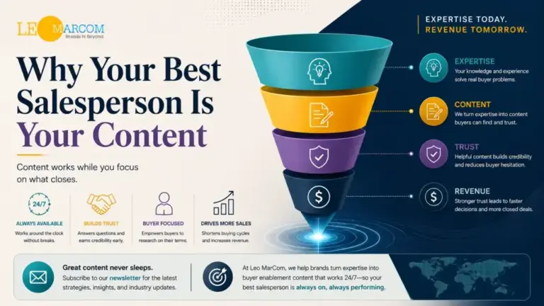 Why Your Best Salesperson Is Your Content