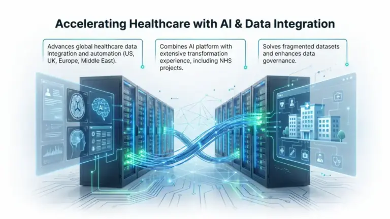 Innovaccer and Mastek Form Strategic Healthcare AI Partnership