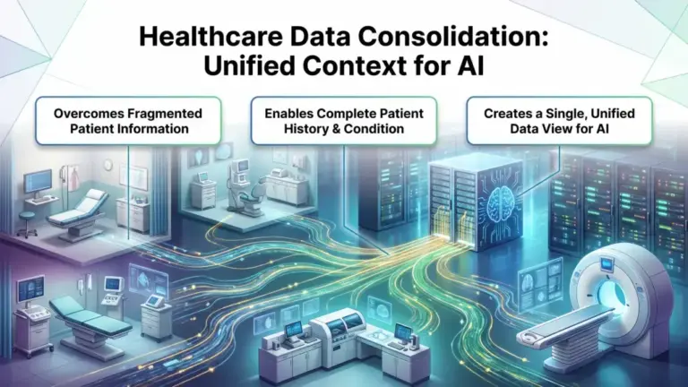 Healthcare Data Consolidation Improving Patient Context for AI