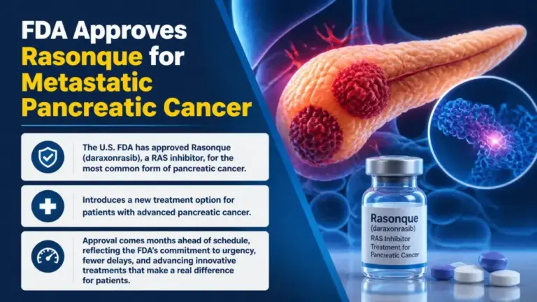 FDA Approves Rasonque for Metastatic Pancreatic Cancer