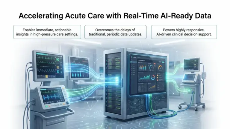 Real-Time Clinical Data Infrastructure Supporting AI Applications