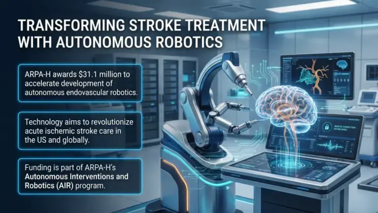 ARPA-H Awards Siemens Healthineers $31.1 Million to Advance Autonomous Endovascular Robotics for Stroke Treatment