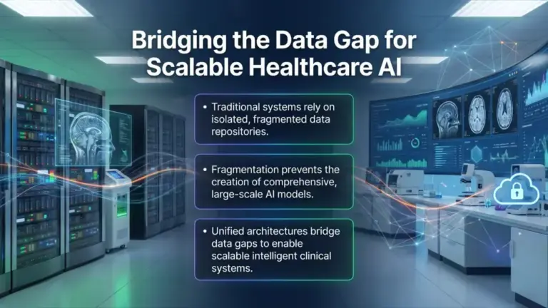 Unified Data Architectures Supporting Scalable Healthcare AI