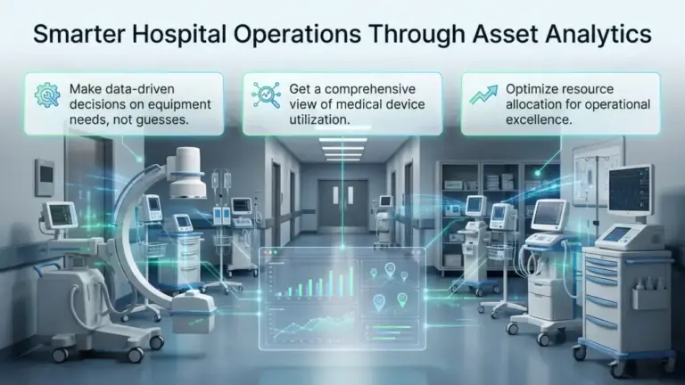 Asset Utilization Analytics Improving Hospital Equipment Allocation
