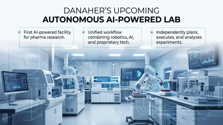 Danaher Prepares to Introduce Advanced AI-Powered Laboratory