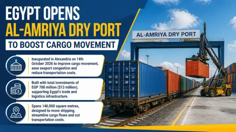 Egypt Opens Al-Amriya Dry Port to Boost Cargo Movement